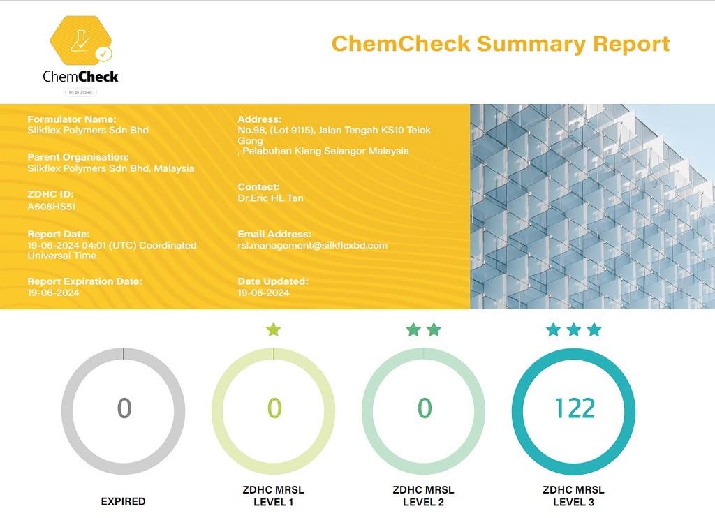 ZDHC Chemcheck Summary Report - 2024